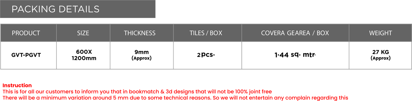Packing Details